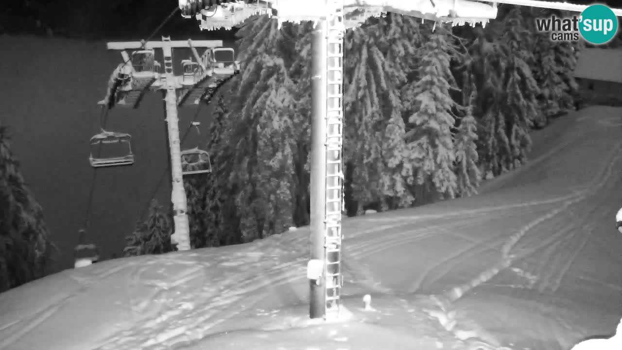 Webcam Kranjska Gora VITRANC 2 | station supérieure