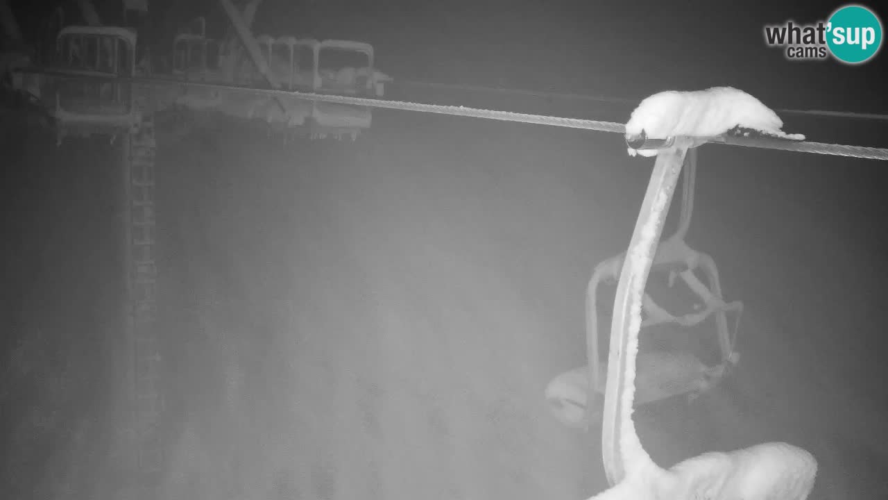 Web kamera Kranjska Gora VITRANC 2 | gornja postaja