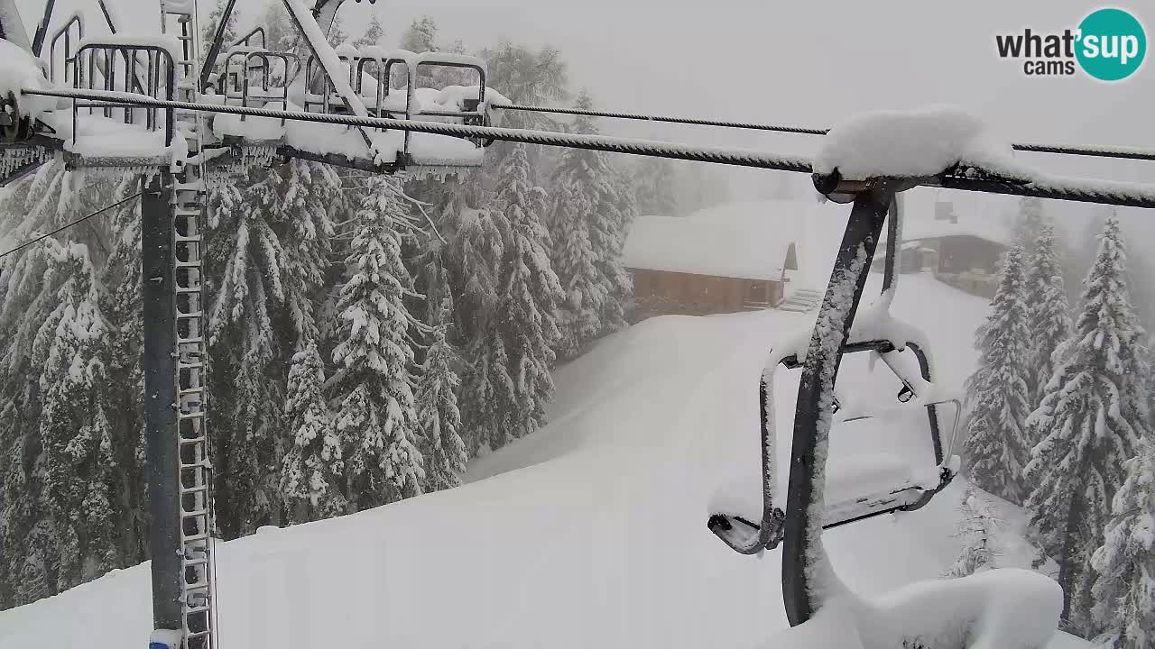 Kranjska Gora webcam VITRANC 2 | Bergstation