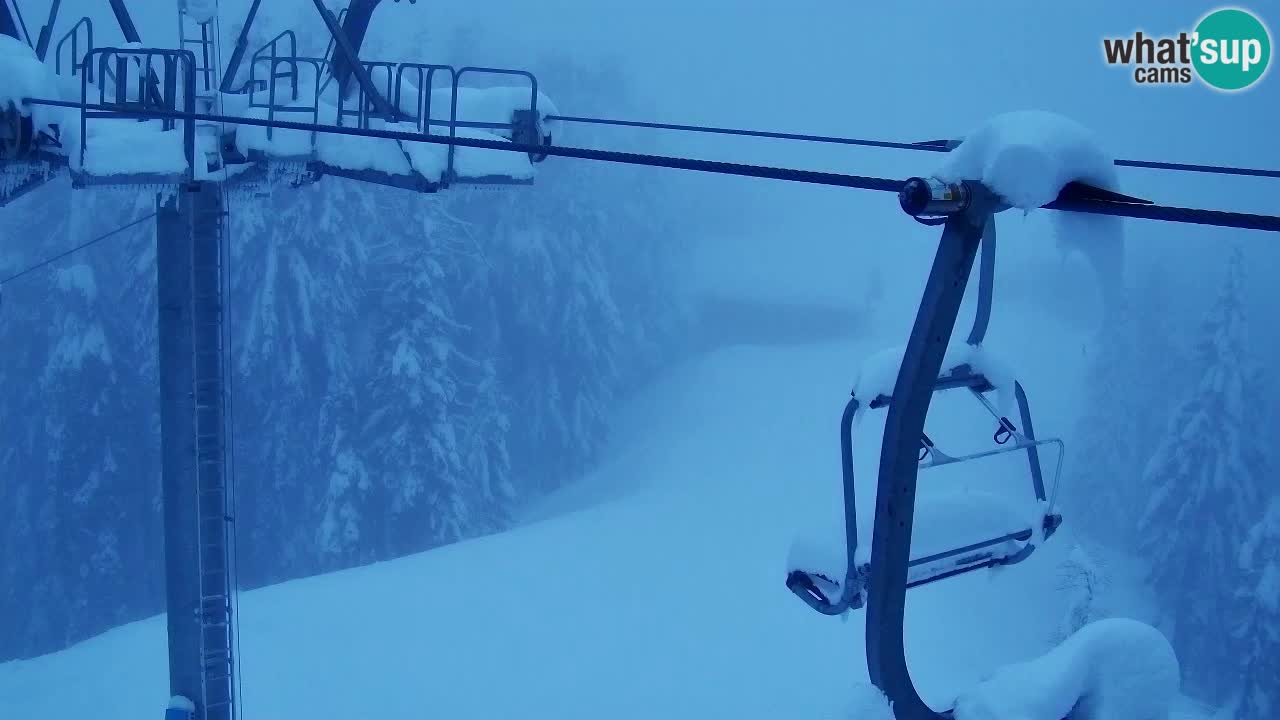 Webcam Kranjska Gora VITRANC 2 | Station supérieure