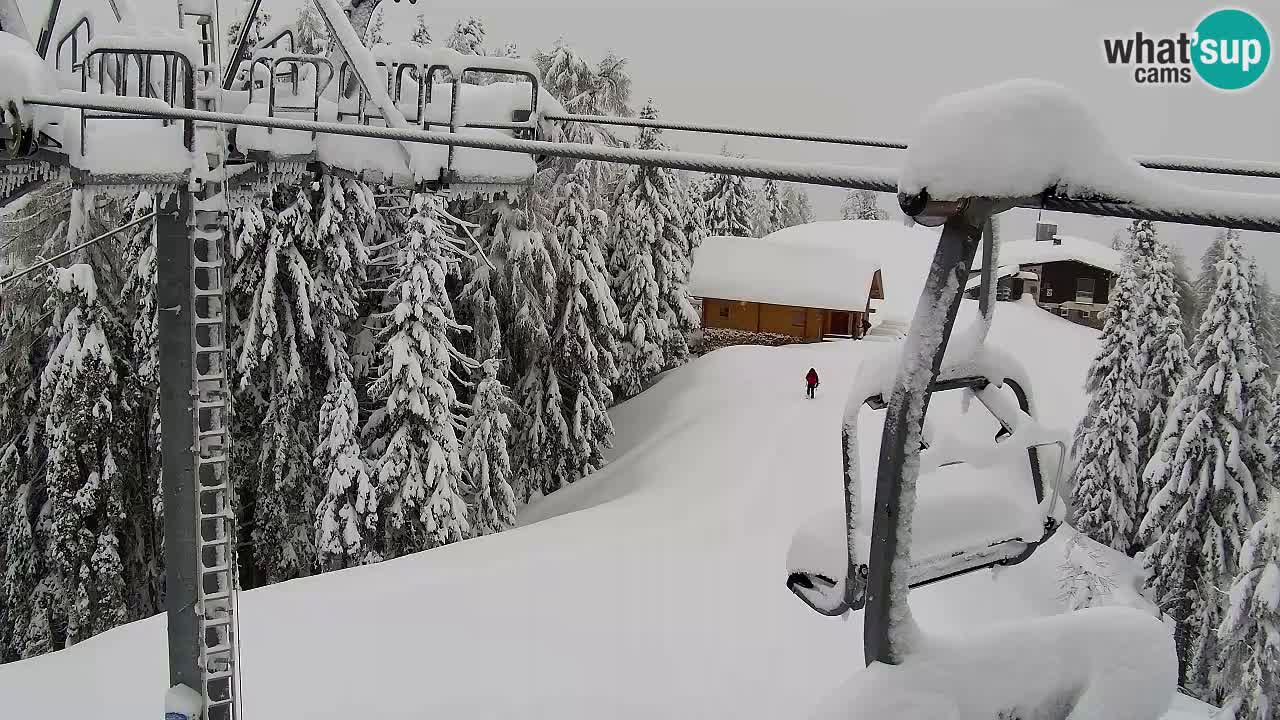 Kranjska Gora webcam VITRANC 2 | Bergstation