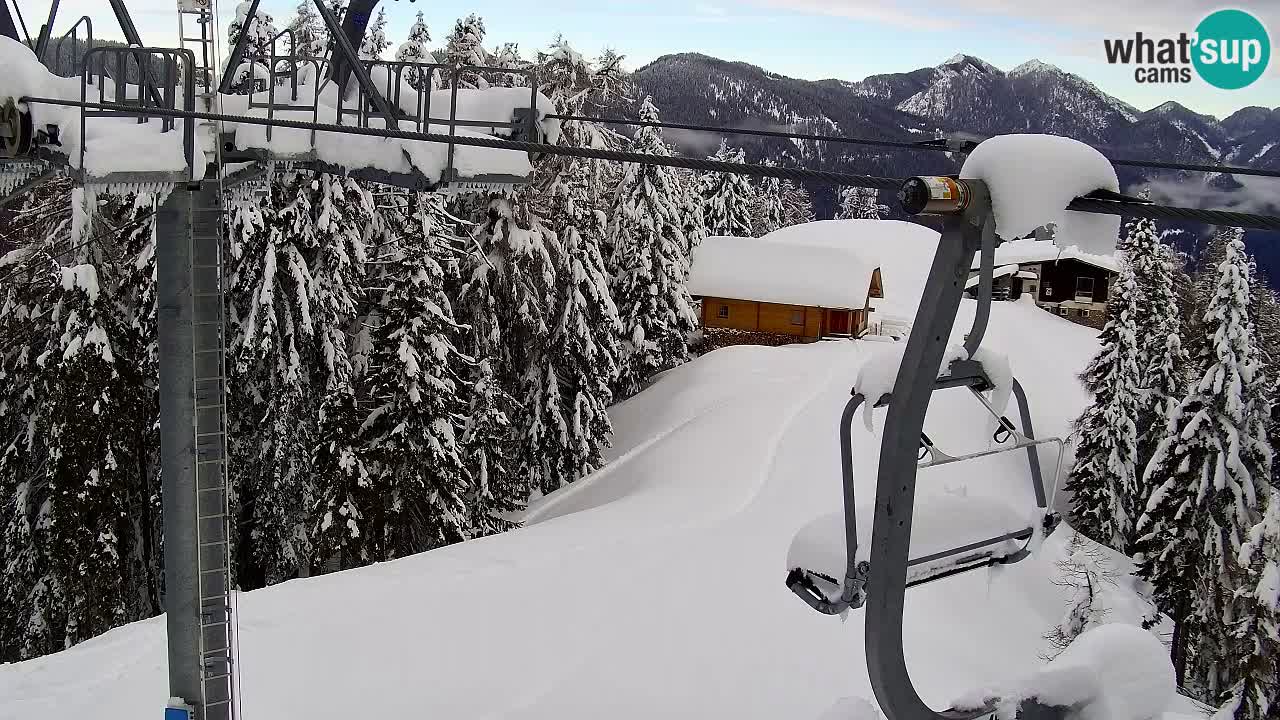 Kamera VITRANC 2 Kranjska Gora – Gornja postaja