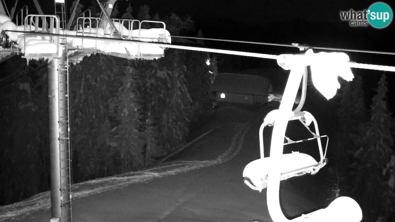 Webcam Kranjska Gora VITRANC 2 | station supérieure