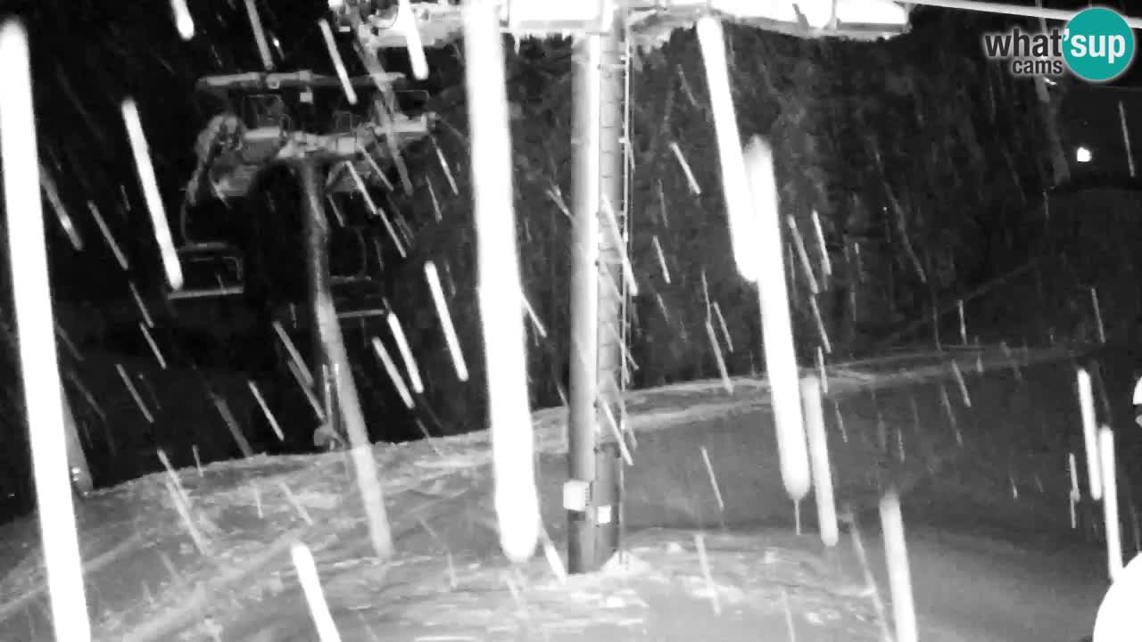 Kranjska Gora webcam VITRANC 2 | Bergstation