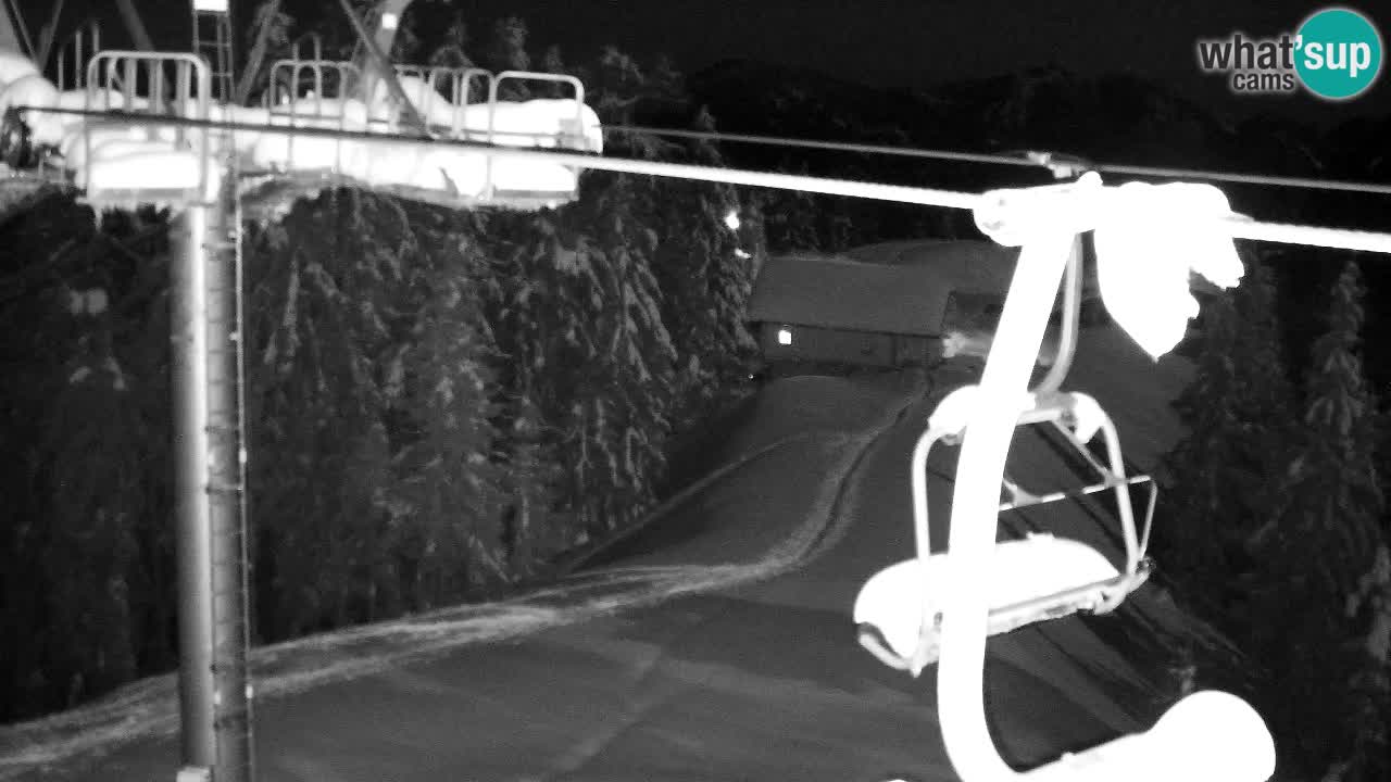 Webcam Kranjska Gora VITRANC 2 | station supérieure