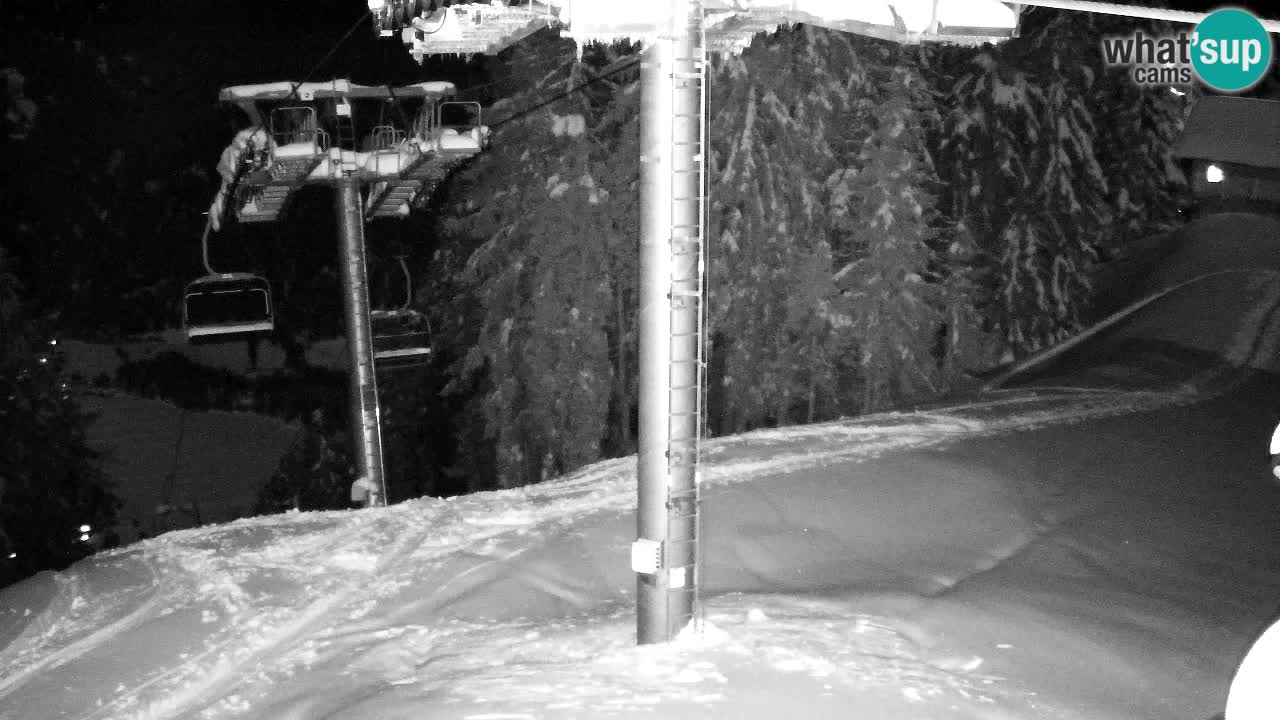Webcam Kranjska Gora VITRANC 2 | Station supérieure