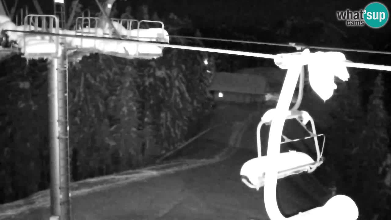 Web kamera Kranjska Gora VITRANC 2 | gornja postaja