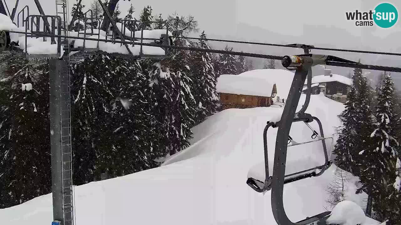Kamera VITRANC 2 Kranjska Gora – Gornja postaja