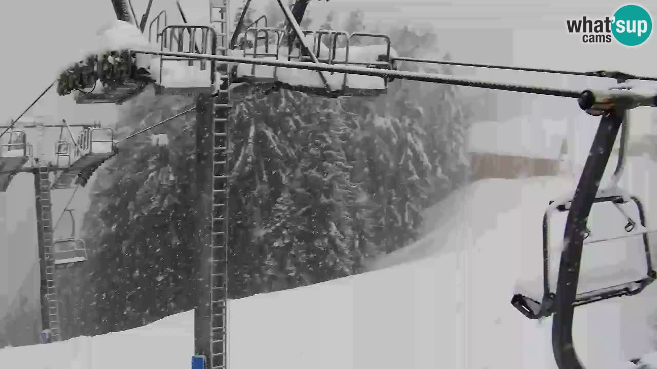 Kamera VITRANC 2 Kranjska Gora – Gornja postaja