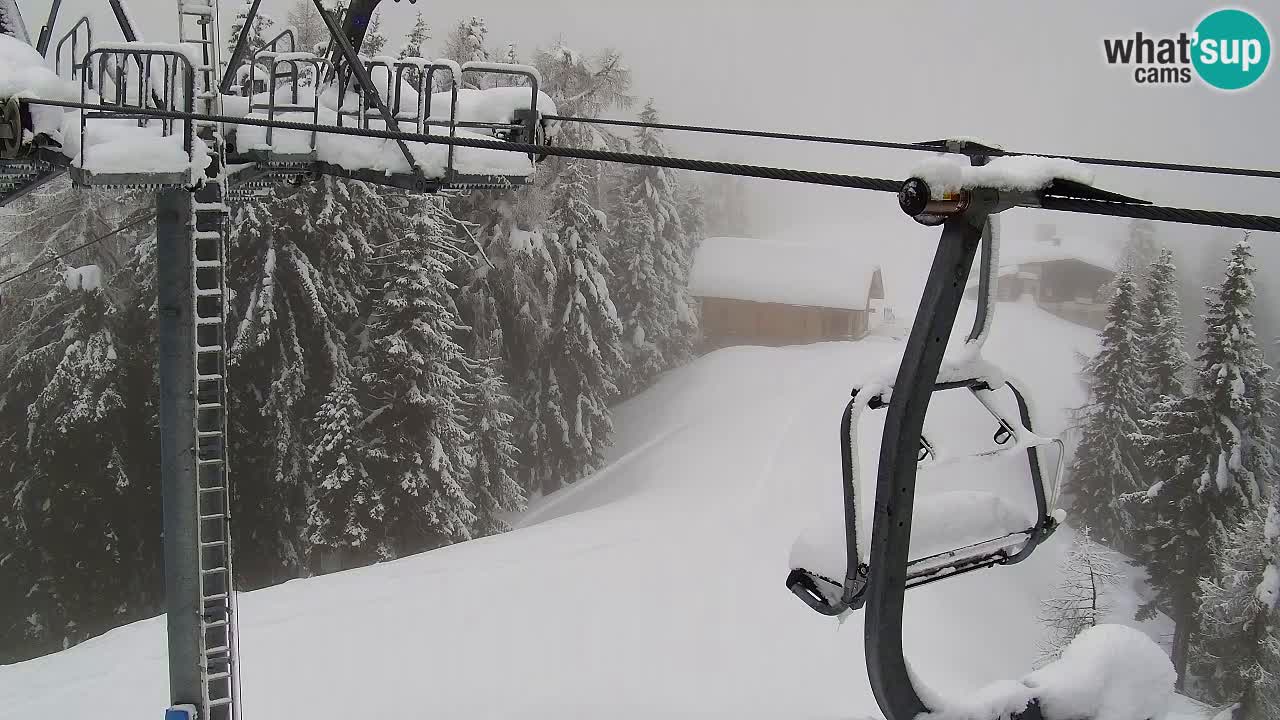 Kamera VITRANC 2 Kranjska Gora – Gornja postaja