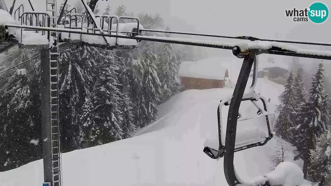 Kamera VITRANC 2 Kranjska Gora – Gornja postaja