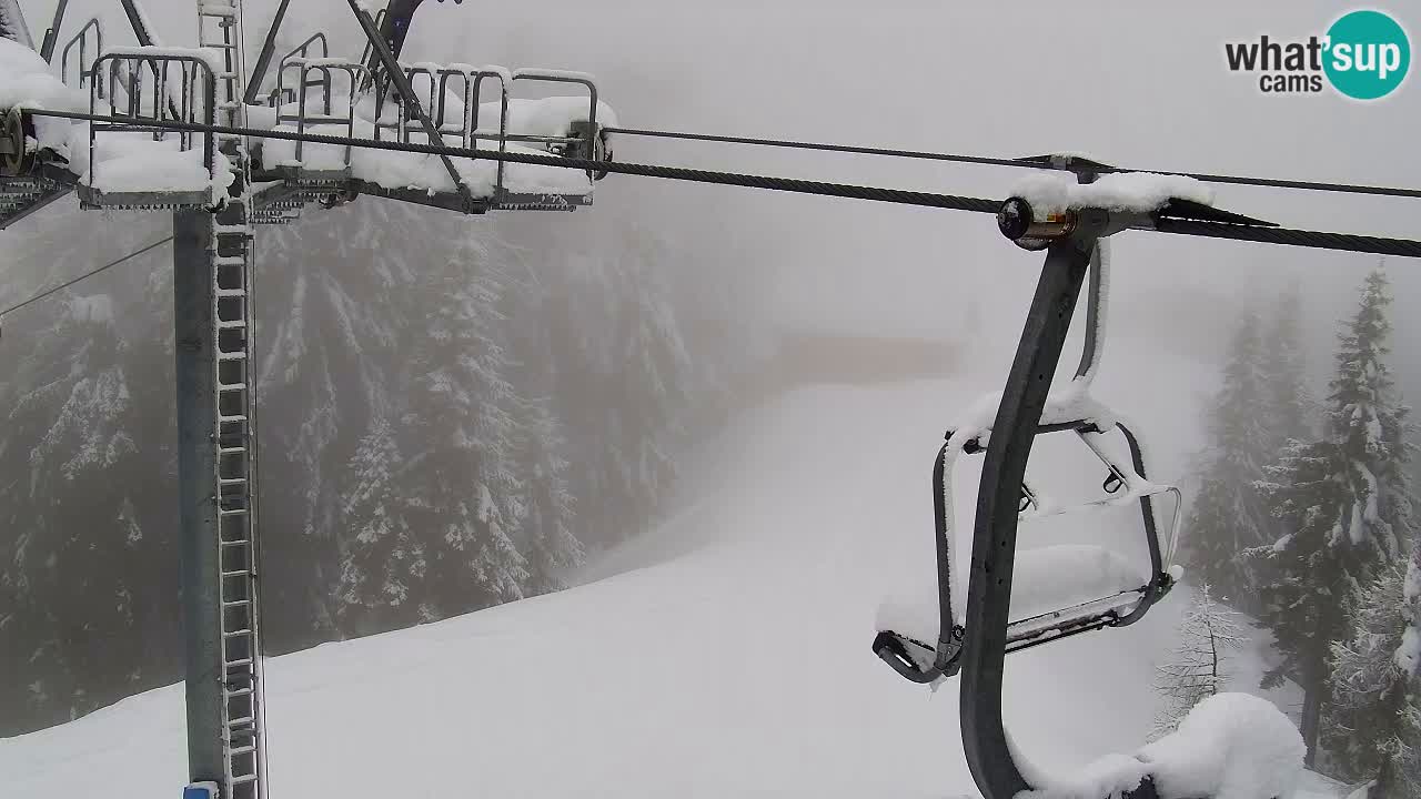 Webcam Kranjska Gora VITRANC 2 | station supérieure