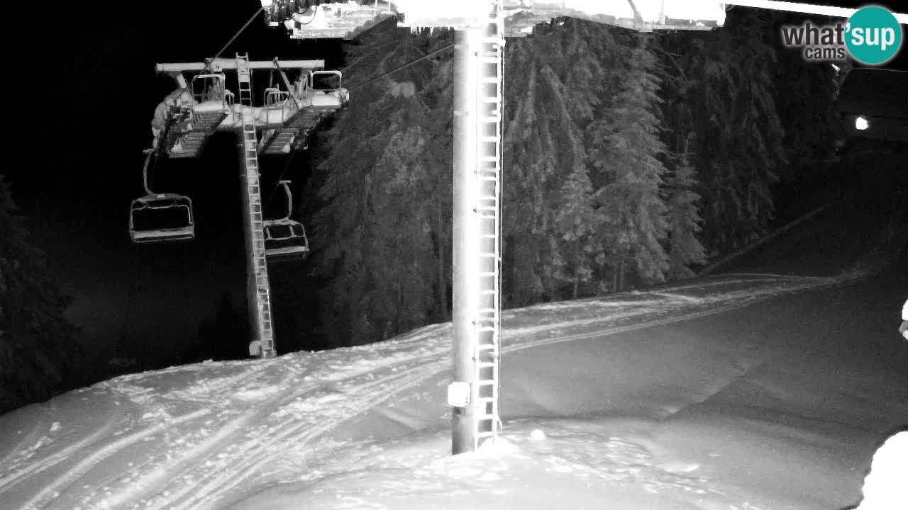Web kamera Kranjska Gora VITRANC 2 | gornja postaja