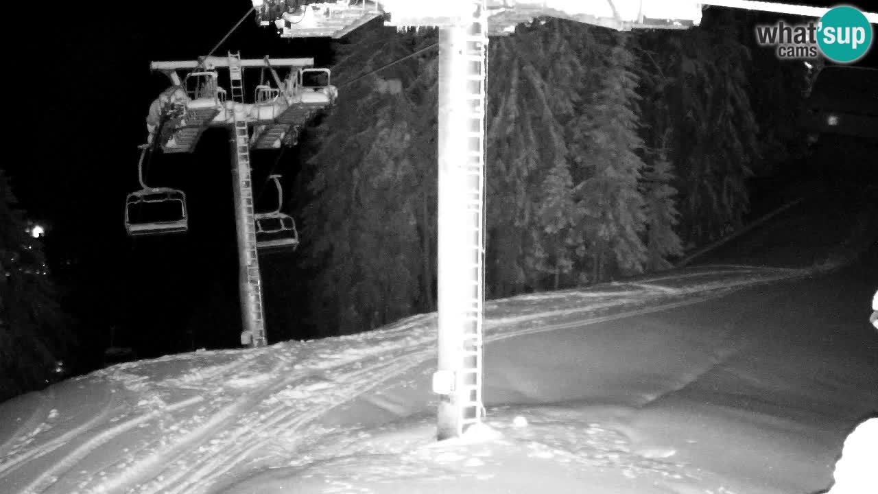 Kamera VITRANC 2 Kranjska Gora – Gornja postaja