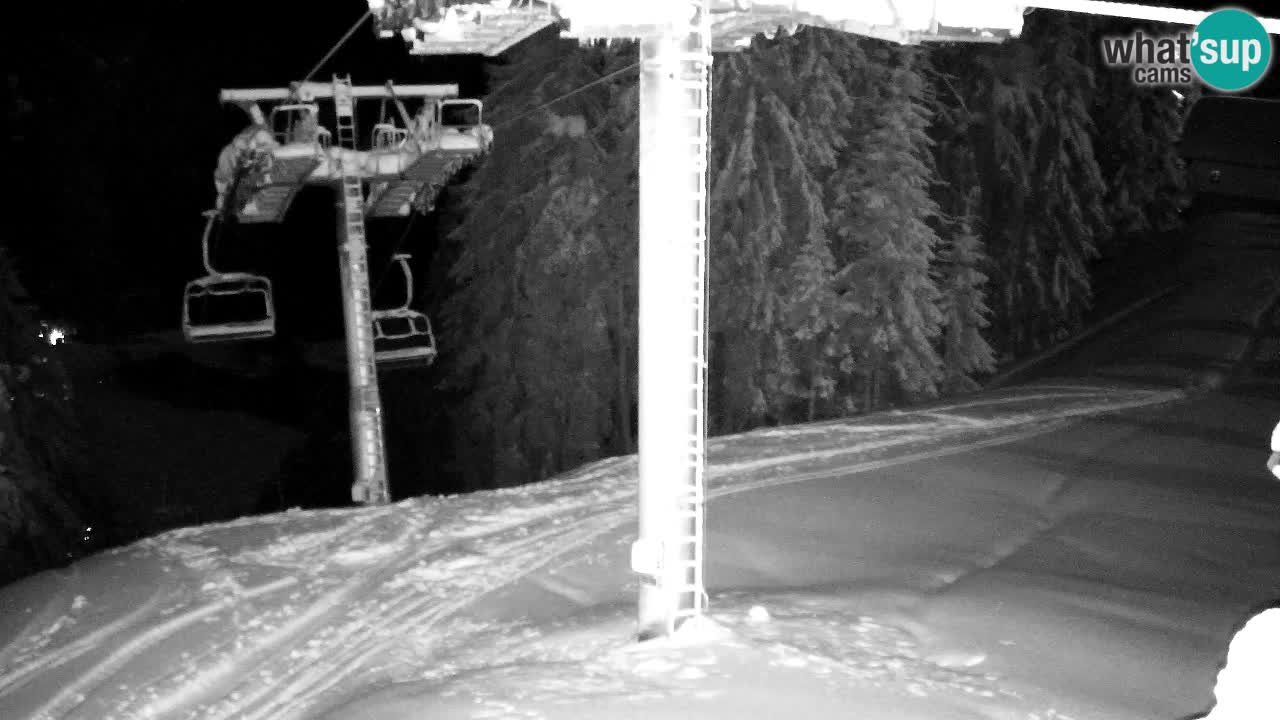 Kranjska Gora webcam VITRANC 2 | Bergstation