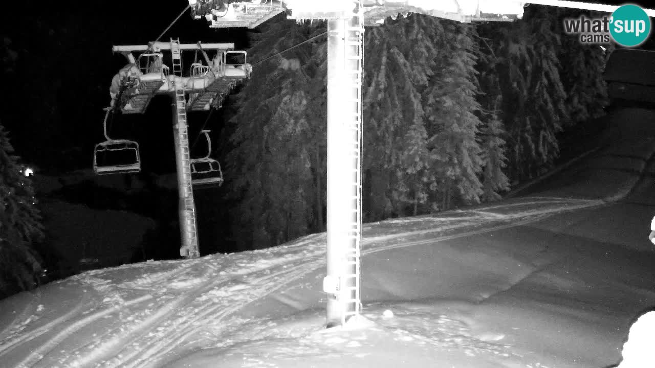 Kamera VITRANC 2 Kranjska Gora – Gornja postaja