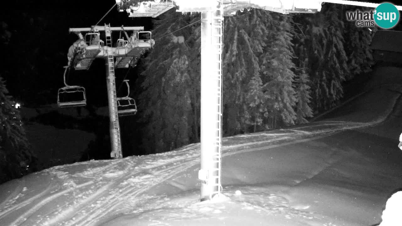 Webcam Kranjska Gora VITRANC 2 | Station supérieure