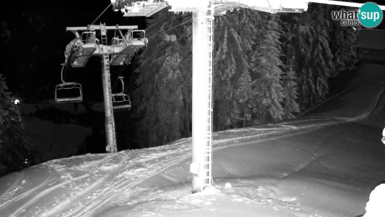 Kamera VITRANC 2 Kranjska Gora – Gornja postaja