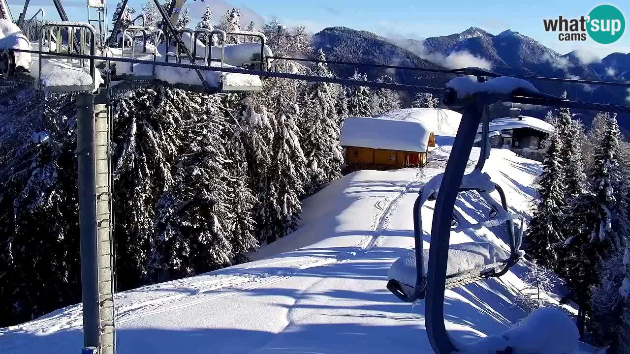 Kamera VITRANC 2 Kranjska Gora – Gornja postaja
