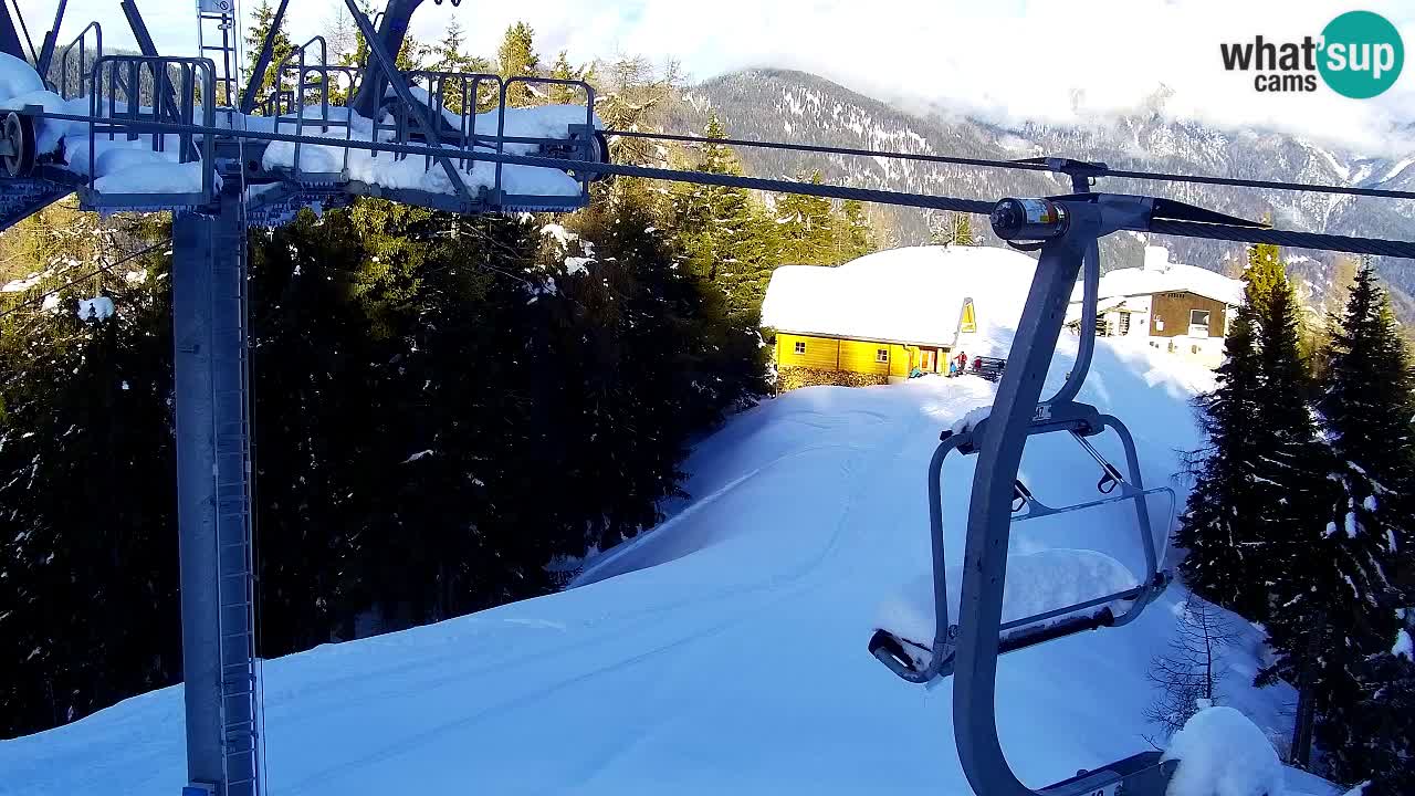 Webcam Kranjska Gora VITRANC 2 upper station