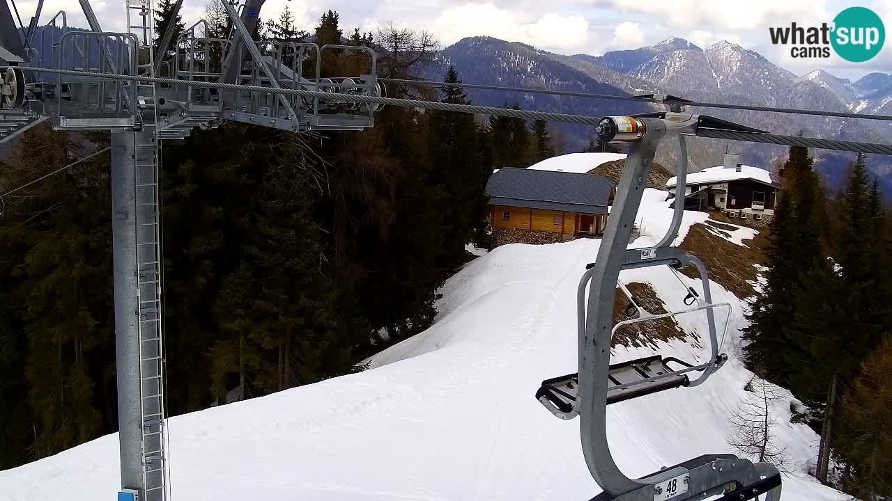 Kamera VITRANC 2 Kranjska Gora – Gornja postaja