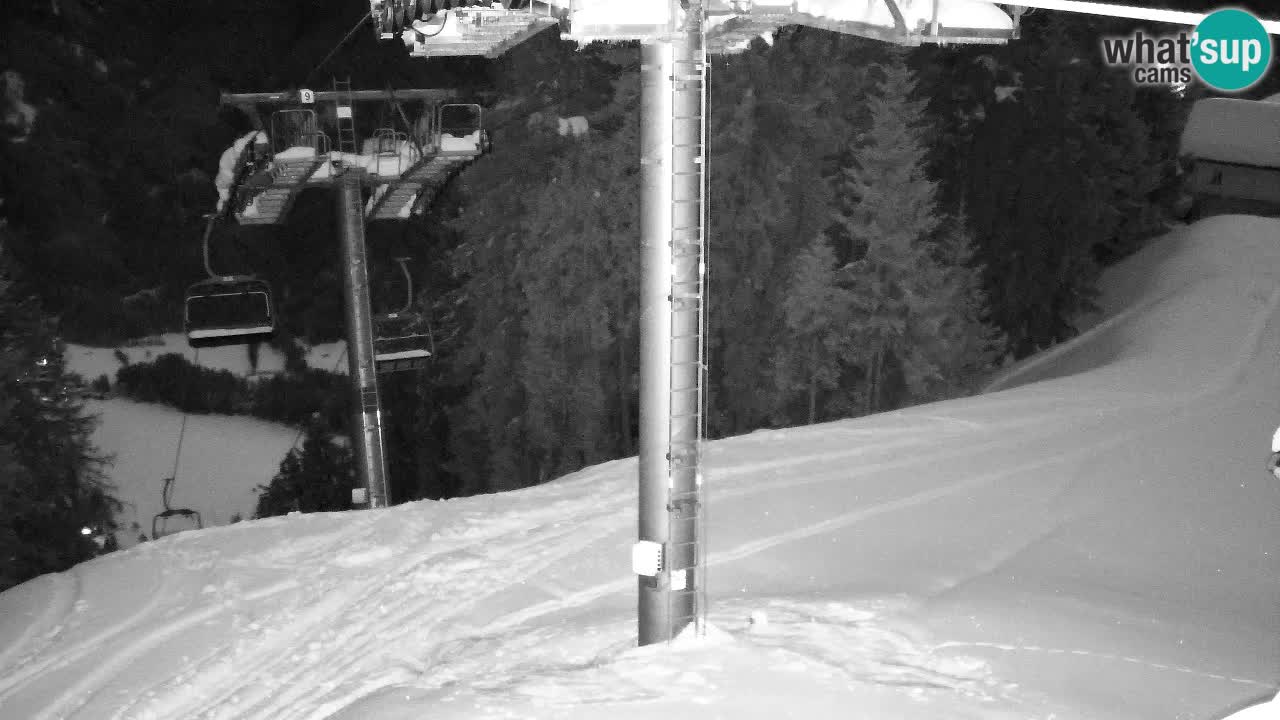 Webcam Kranjska Gora VITRANC 2 upper station
