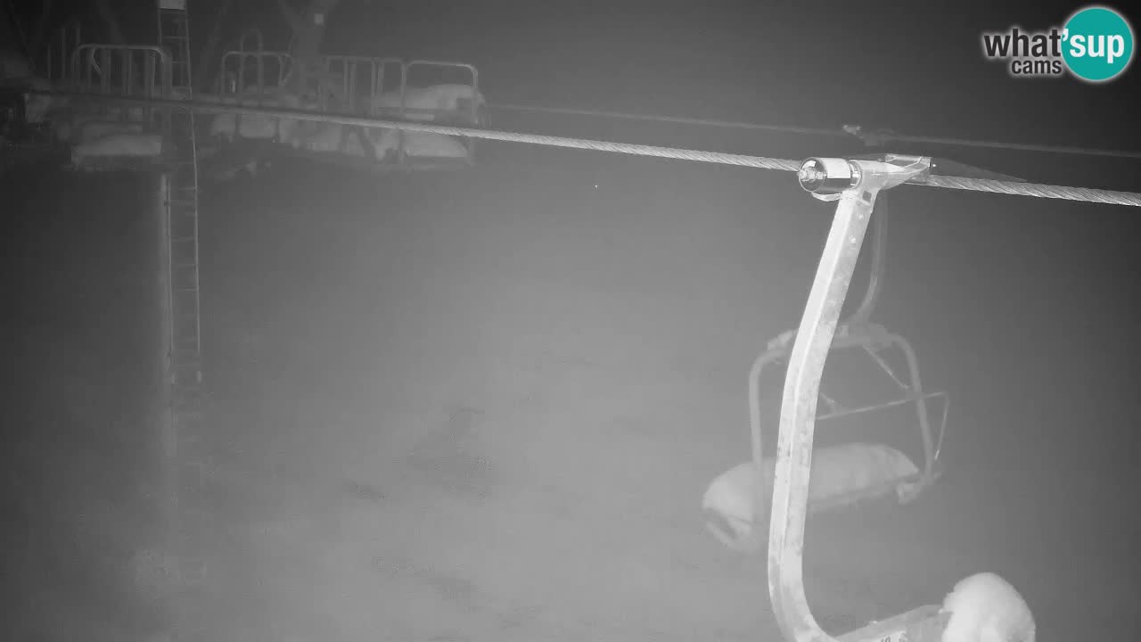 Kamera VITRANC 2 Kranjska Gora – Gornja postaja