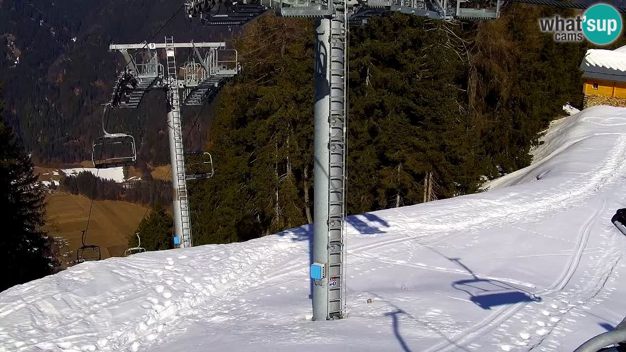 Kranjska Gora webcam VITRANC 2 | Bergstation