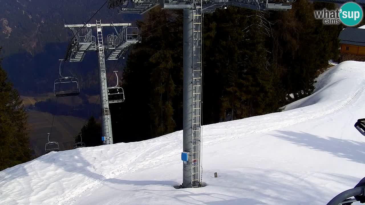 Web kamera Kranjska Gora VITRANC 2 | gornja postaja
