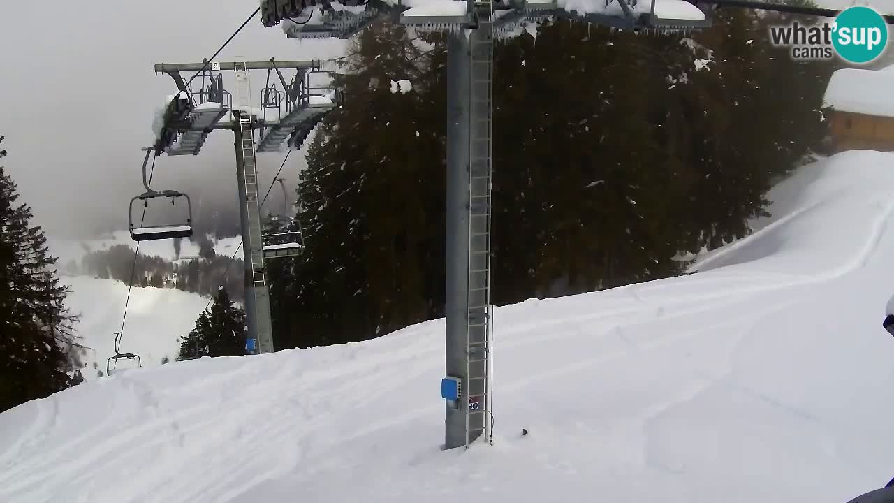 Webcam VITRANC 2 | Kranjska Gora – stazione superiore