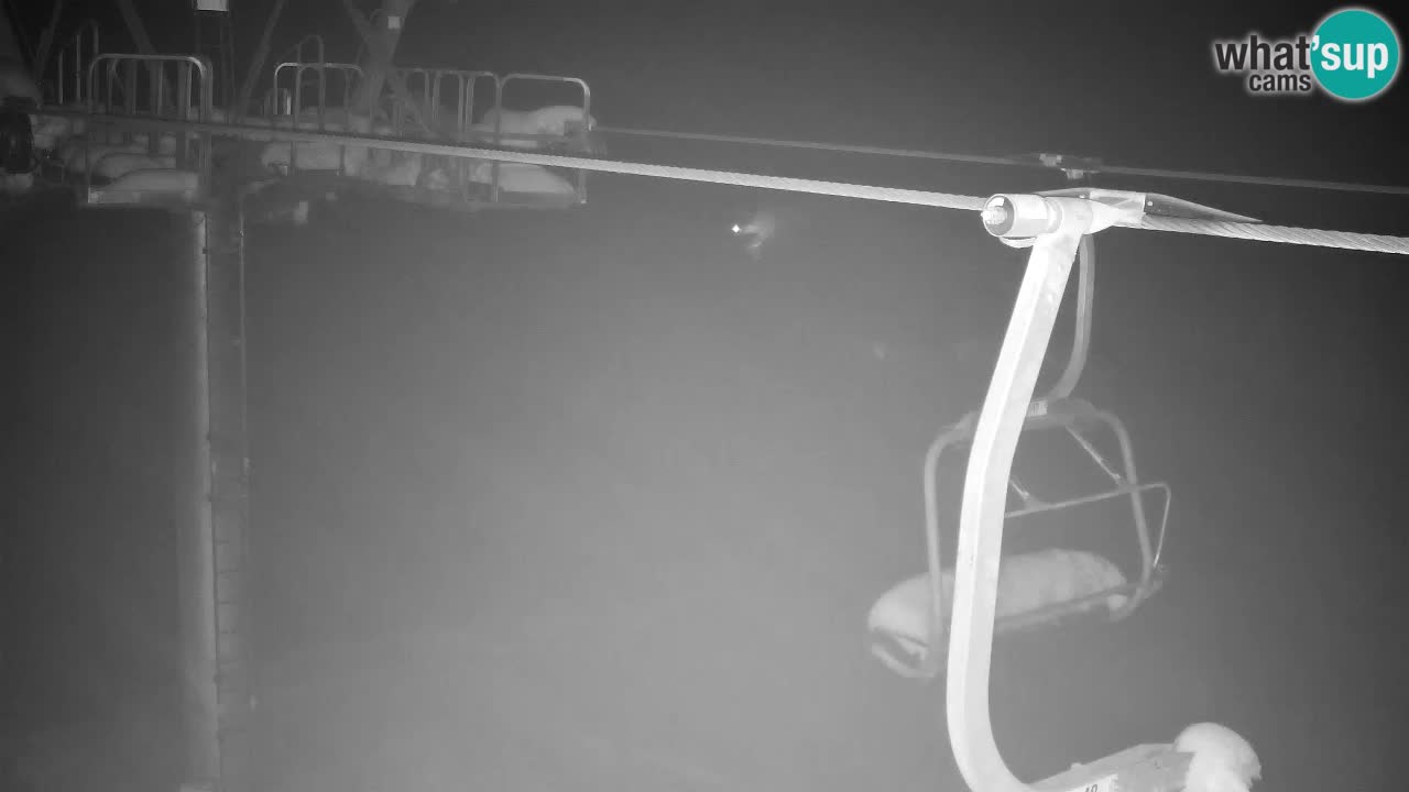 Kranjska Gora webcam VITRANC 2 | Bergstation