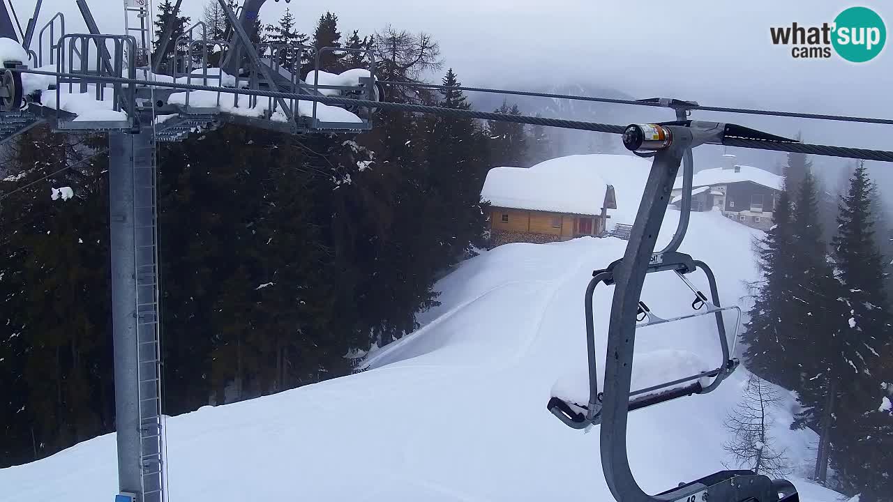 Kranjska Gora webcam VITRANC 2 | Bergstation