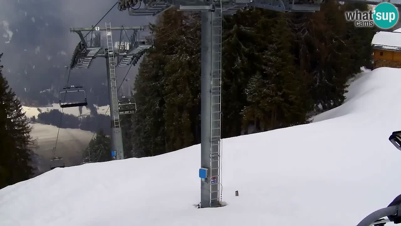 Webcam Kranjska Gora VITRANC 2 upper station