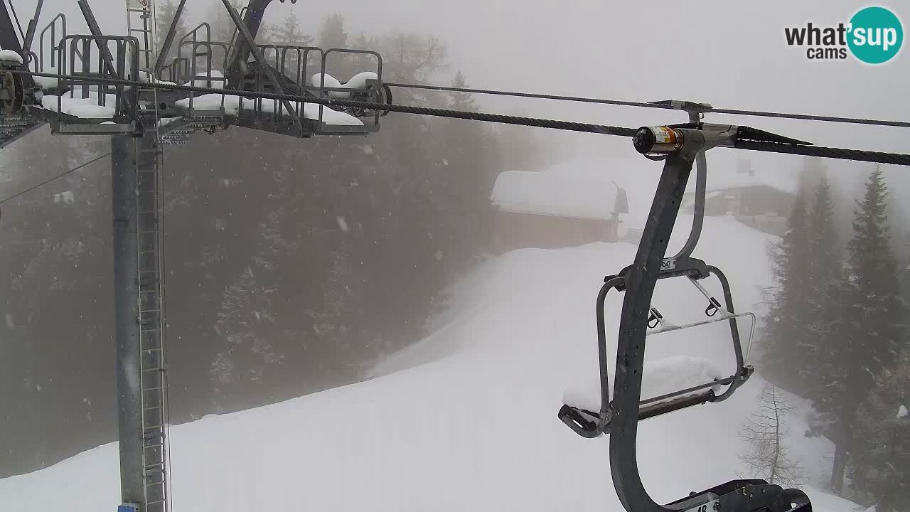 Kamera VITRANC 2 Kranjska Gora – Gornja postaja