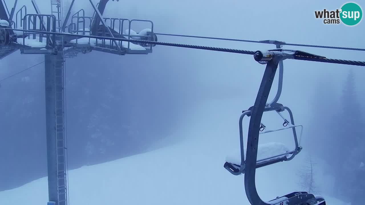 Webcam Kranjska Gora VITRANC 2 upper station