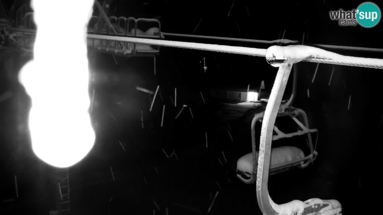 Webcam Kranjska Gora VITRANC 2 | Station supérieure