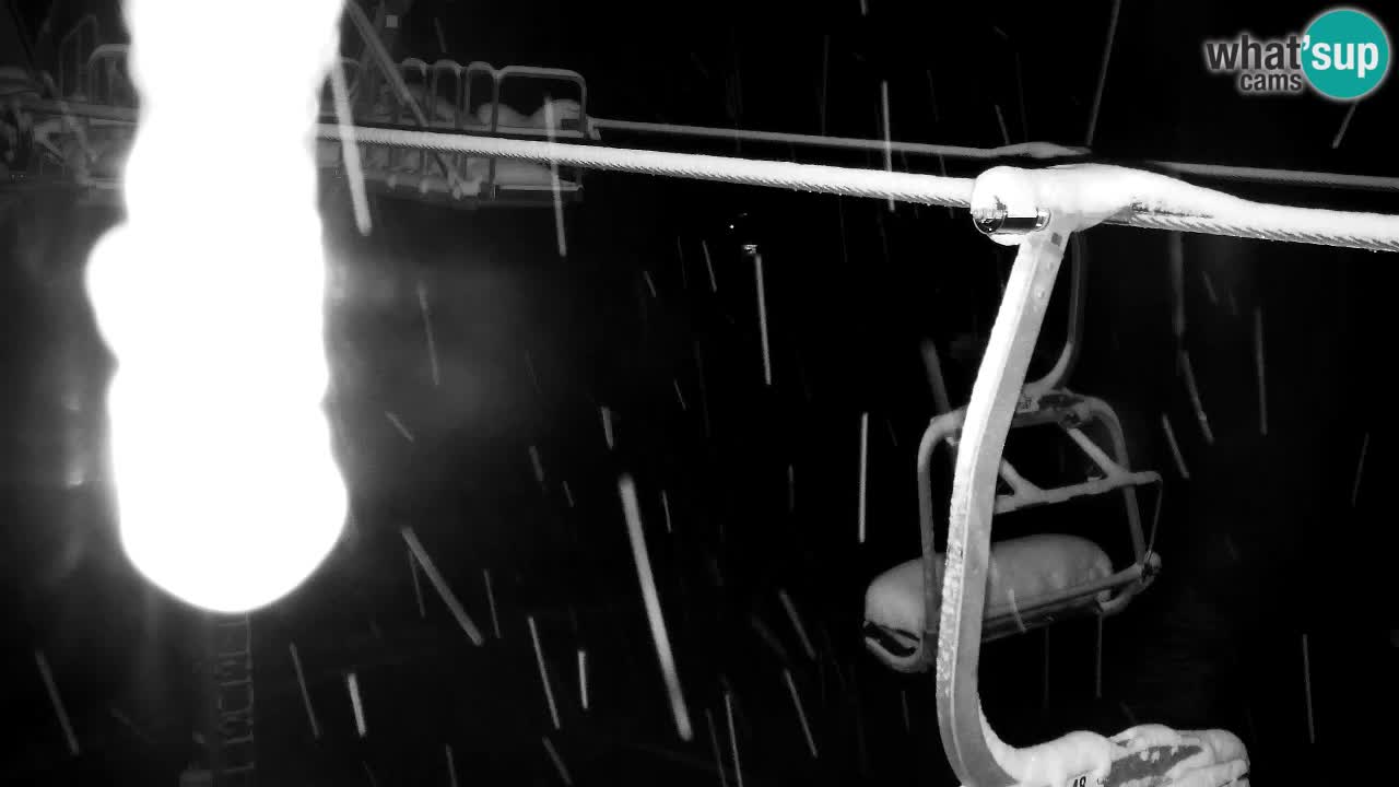 Webcam Kranjska Gora VITRANC 2 | Station supérieure