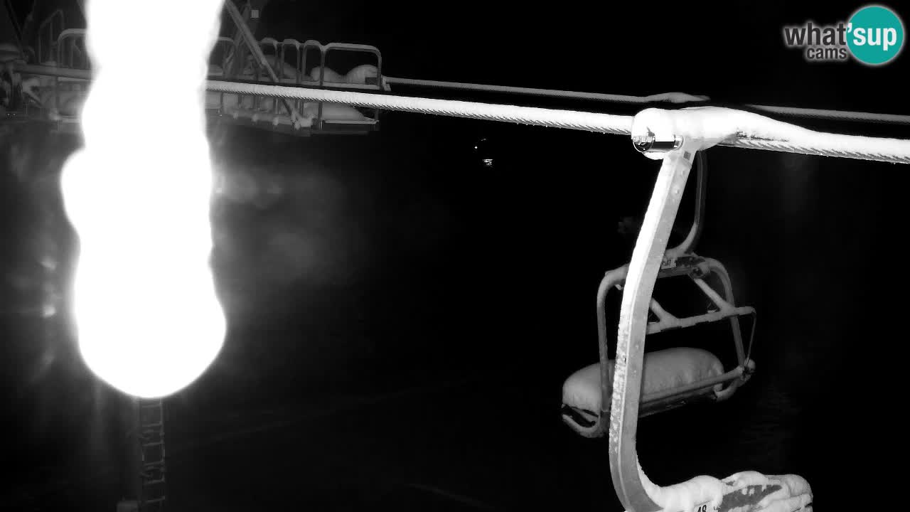 Kranjska Gora webcam VITRANC 2 | Bergstation