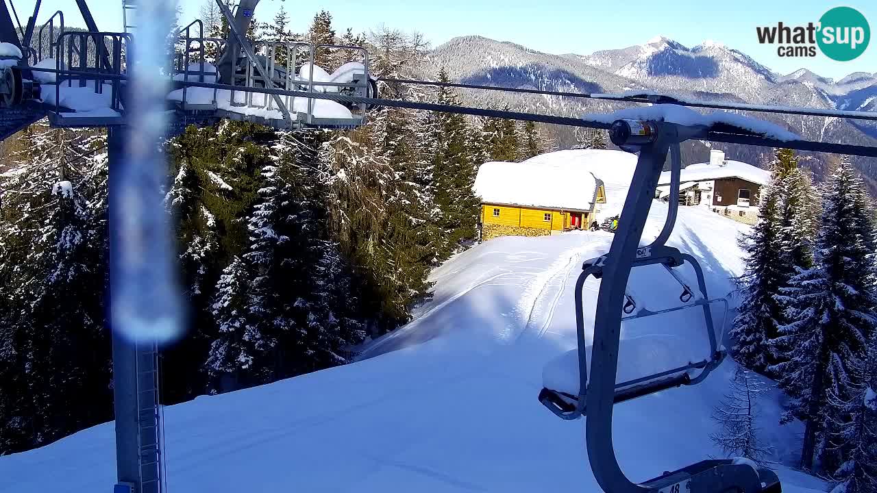 Webcam Kranjska Gora VITRANC 2 | station supérieure