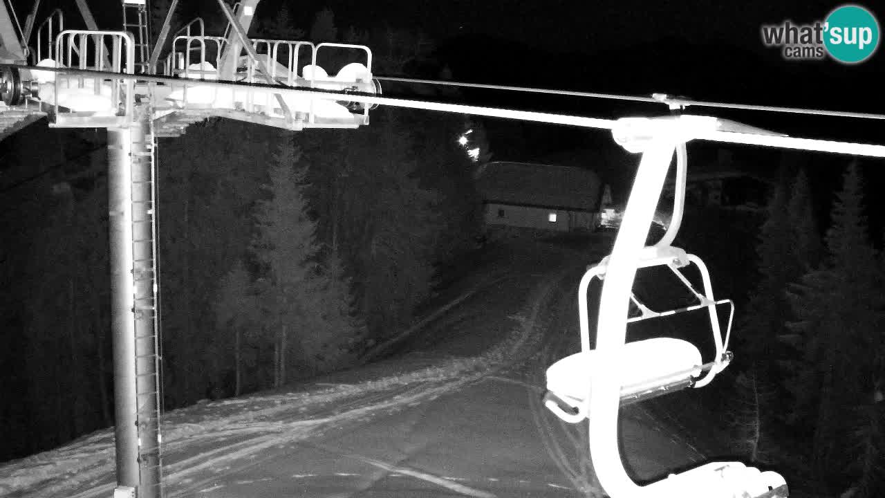Kamera VITRANC 2 Kranjska Gora – Gornja postaja