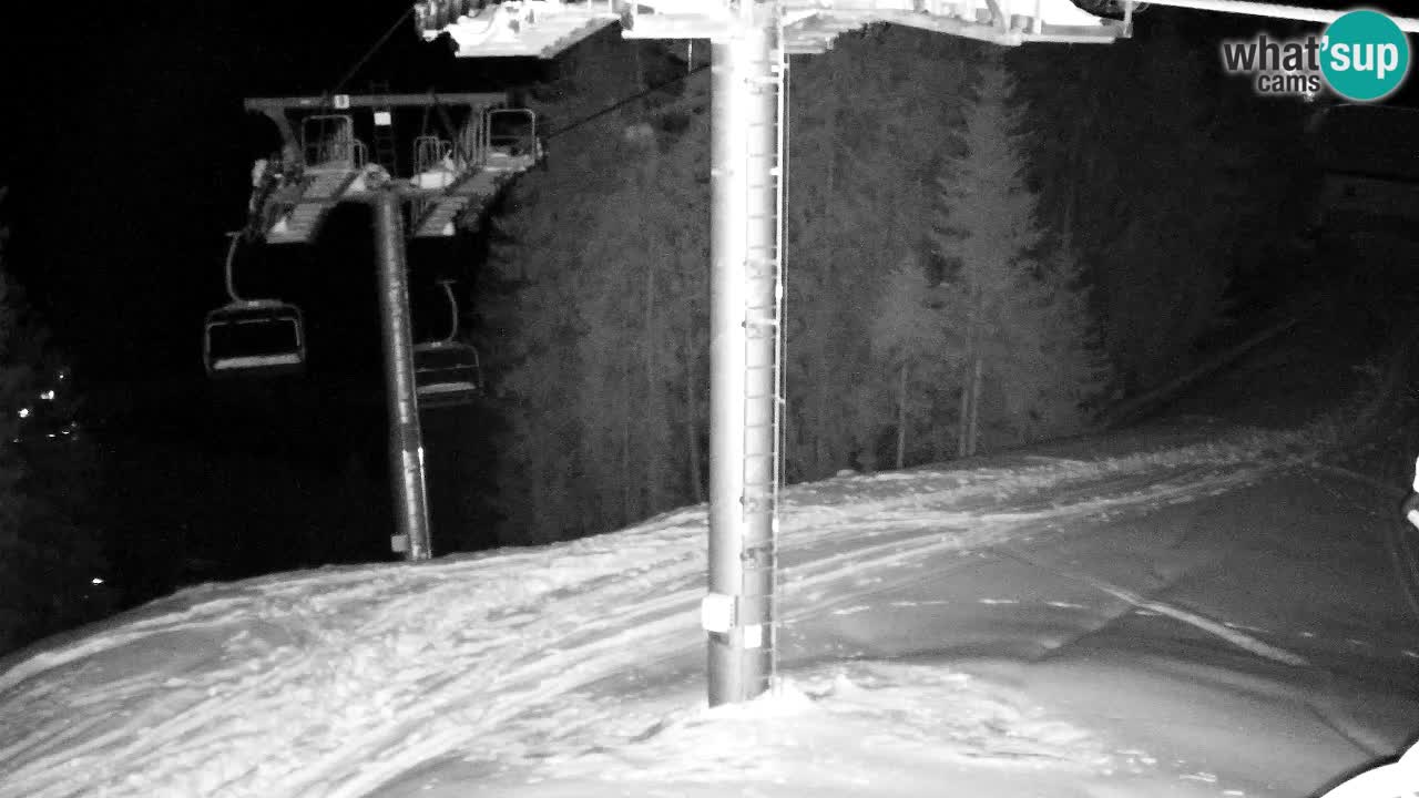 Webcam Kranjska Gora VITRANC 2 | Station supérieure