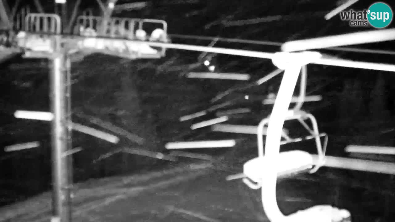 Webcam Kranjska Gora VITRANC 2 | Station supérieure