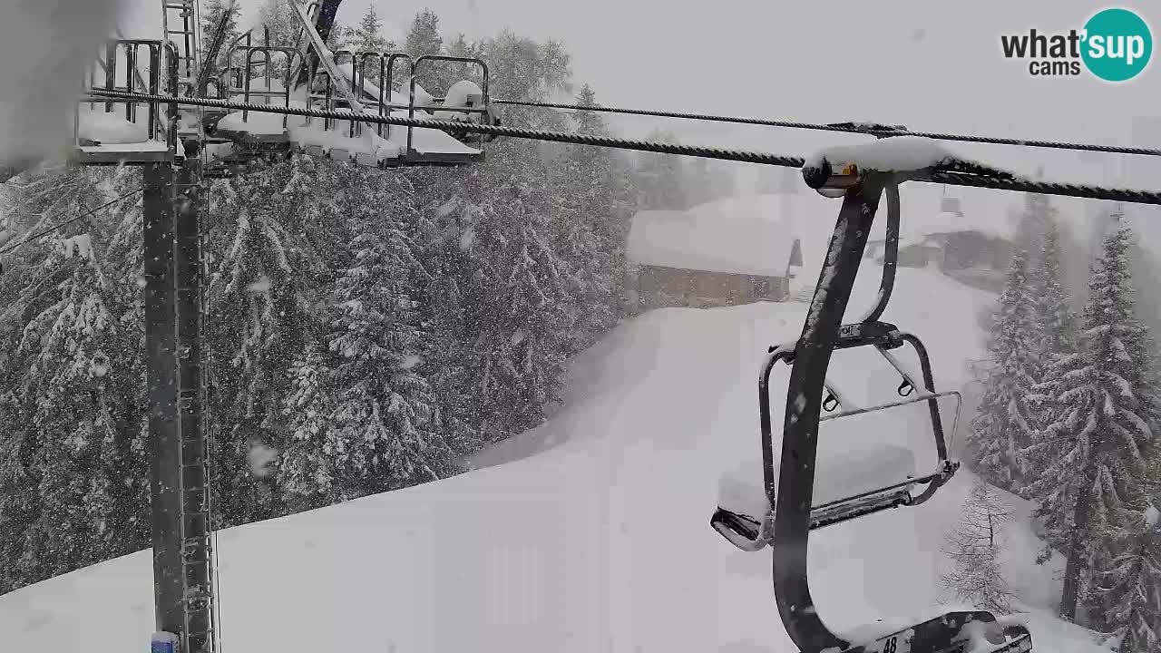 Kamera VITRANC 2 Kranjska Gora – Gornja postaja