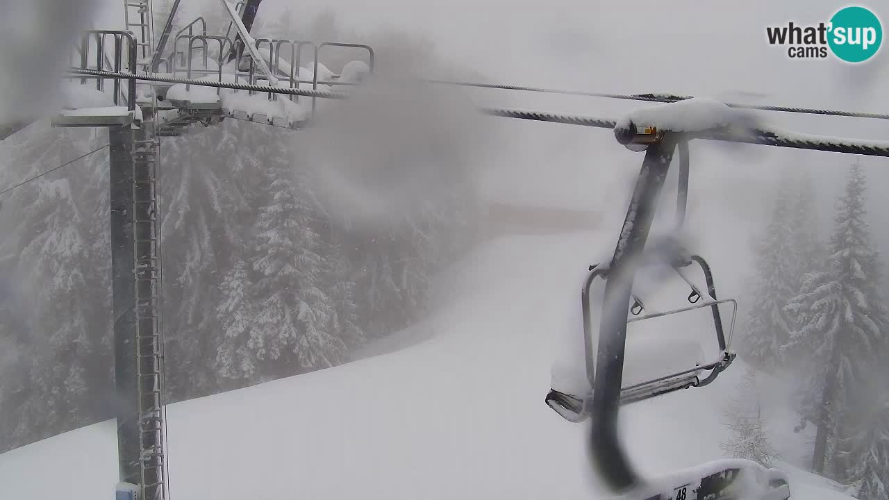 Kamera VITRANC 2 Kranjska Gora – Gornja postaja