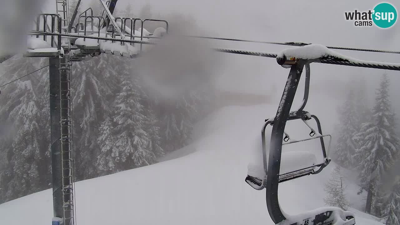 Kranjska Gora webcam VITRANC 2 | Bergstation