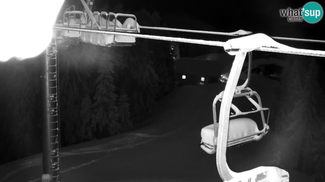 Webcam Kranjska Gora VITRANC 2 | Station supérieure