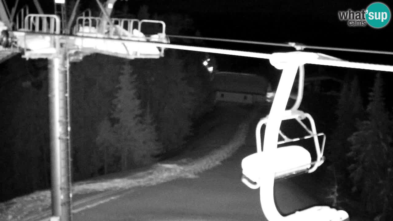 Webcam Kranjska Gora VITRANC 2 | station supérieure