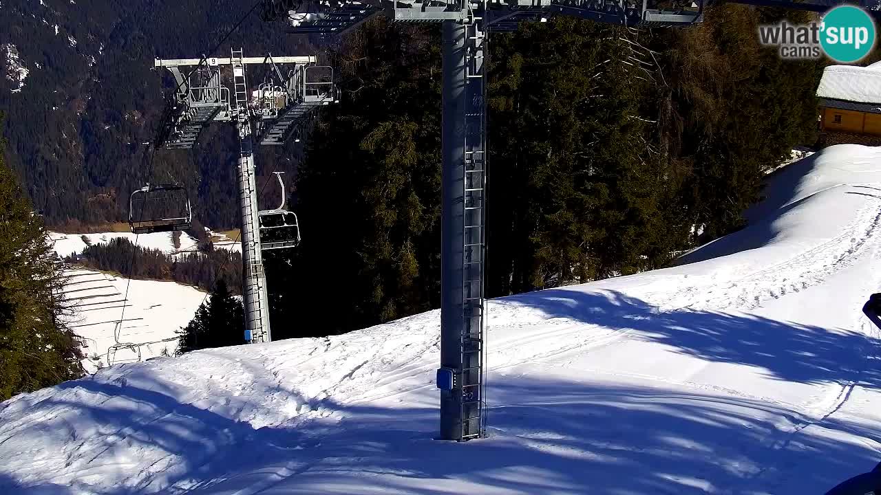 Kamera VITRANC 2 Kranjska Gora – Gornja postaja