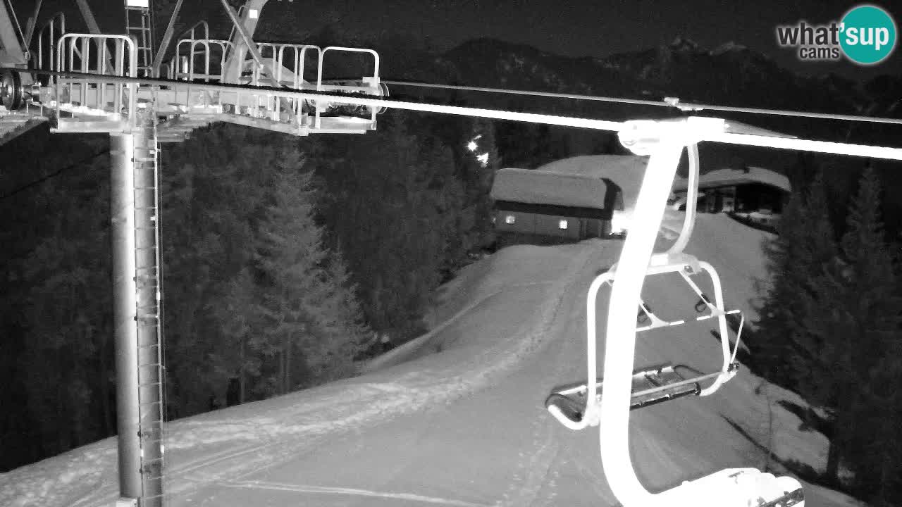 Webcam Kranjska Gora VITRANC 2 | station supérieure