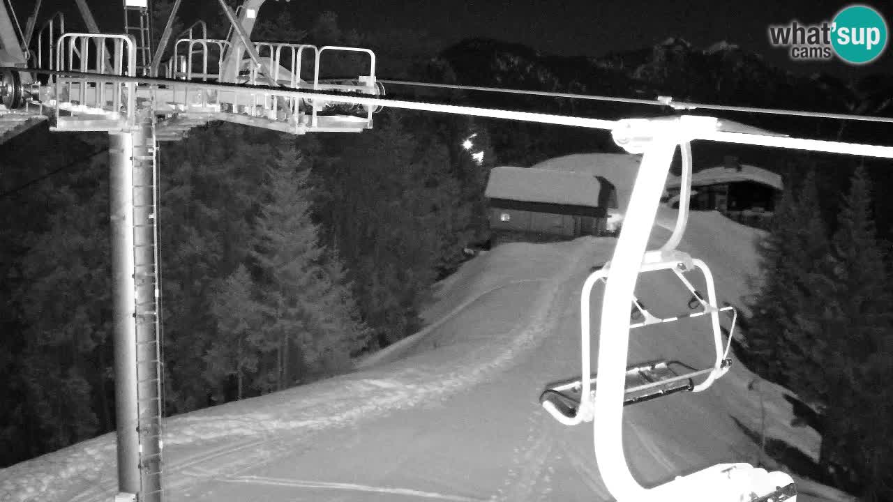 Web kamera Kranjska Gora VITRANC 2 | gornja postaja